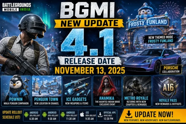 BGMI New Update 4.1 Release Date