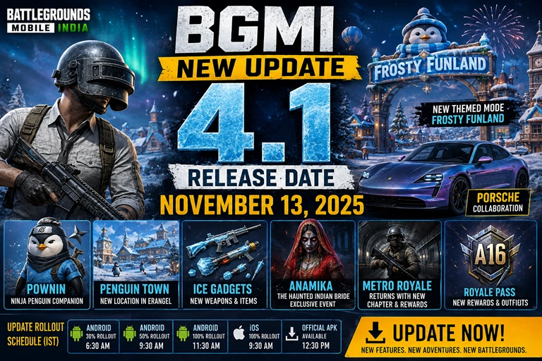 BGMI New Update 4.1 Release Date