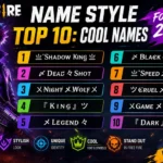 Free Fire Name Style Top 10 Cool Names for 2026