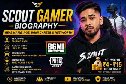 Scout Gamer Biography Real Name, Age, BGMI Career & Net