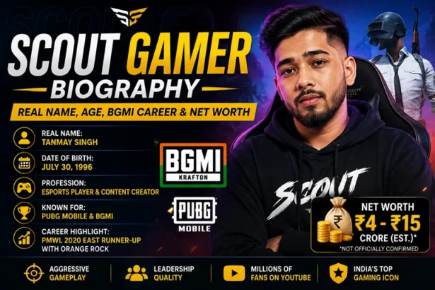 Scout Gamer Biography Real Name, Age, BGMI Career & Net